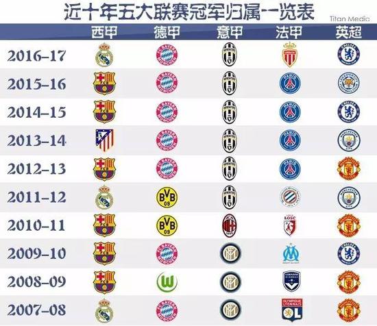 这一消息令