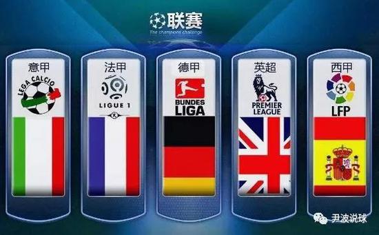 来自全球的 来自全球的